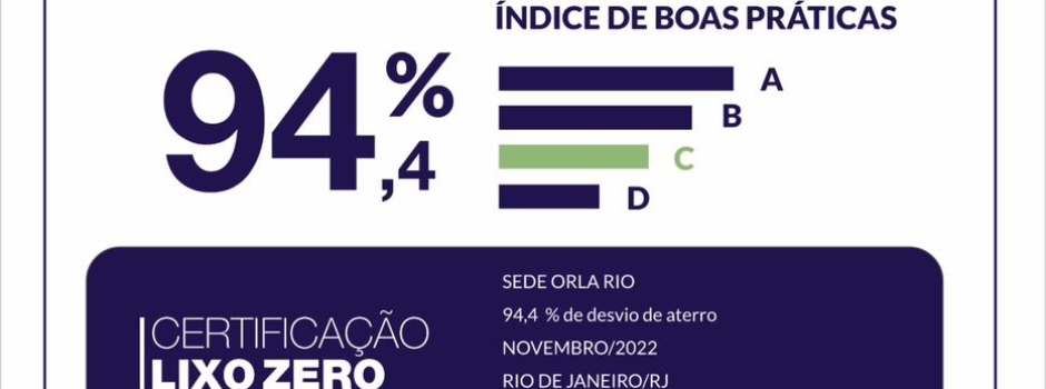 Sede da Orla Rio conquista certificação Lixo Zero